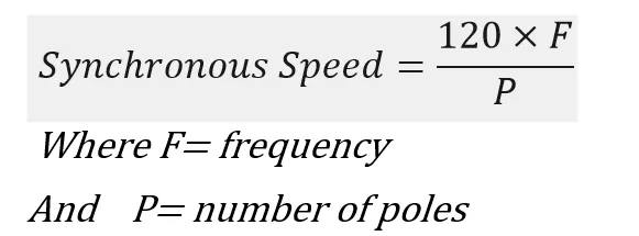 img/VFD Interview Questions and Expert Answers/What is Synchronous Speed.webp